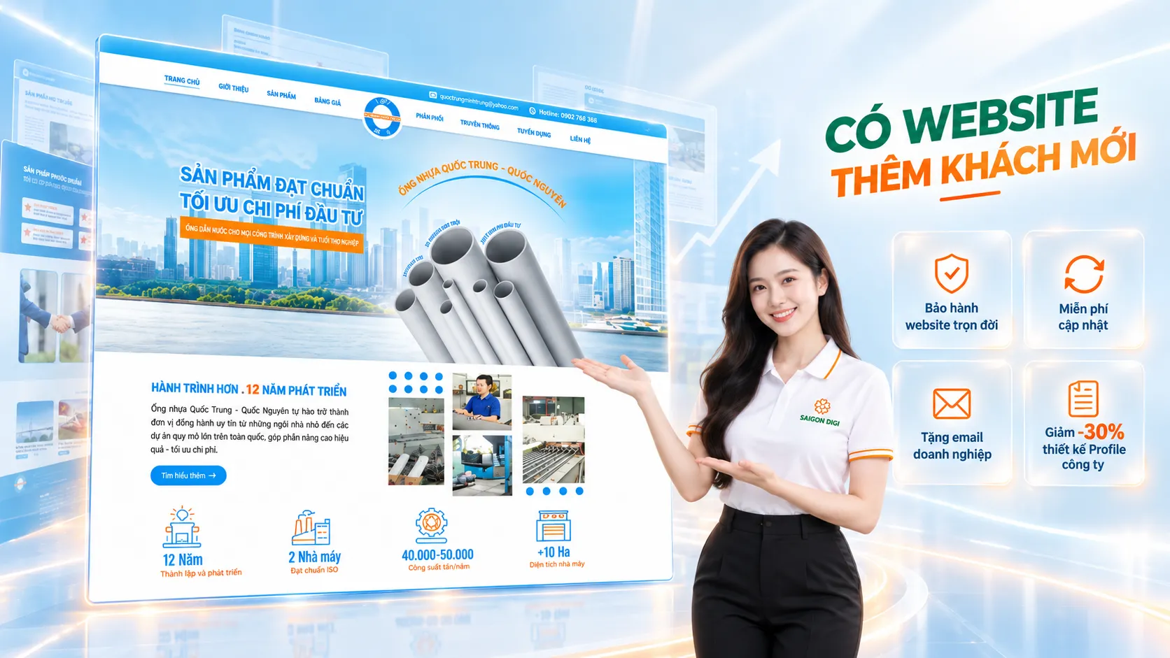 thiết kế website trọn gói